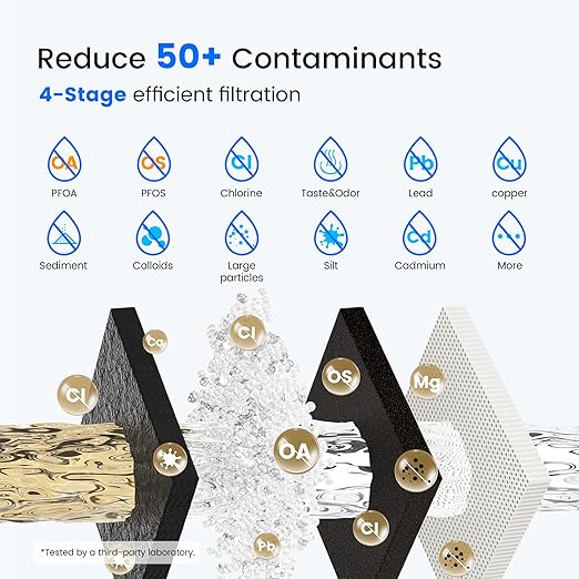Purewell Square 2.25G PFAS-Free Gravity Water Filter System with Water Level Window &amp Smart Timer 4-Stage Filtration Reduce Lead Total PFAS (Forever Chemicals) Mercury and Chlorine SQP-2.25G