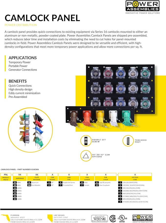 5 Position CAM Lock Panel 400 Amp 3 Phase 120/208V Female45° Double Set-Screw Connections with NEMA 3R Caps and Lanyards Series 16 CAM Connectors Power Distribution Panel