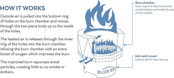 Blue Sky Outdoor Living Ridge Portable Fire Pit Smokeless Fire Pit with Spark Screen Lift and Carrying Bag Black
