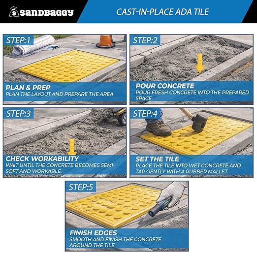 Sandbaggy Cast-in-Place ADA Pads - USA Made Truncated Domes | ADA/DOT Compliant | 5 Year Warranty (1 Yellow 36 x 60)
