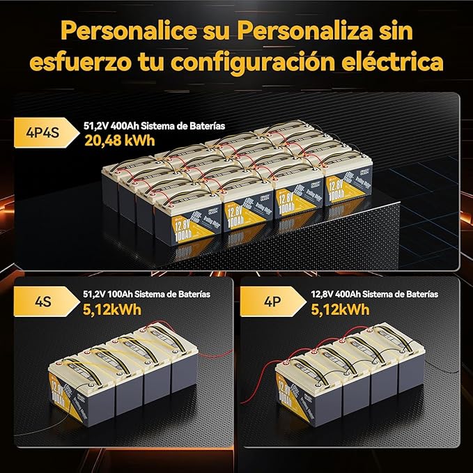 Power Queen Batería LiFePO4 12V 100Ah con Protección contra Bajas Temperaturas100A BMS Celdas de Batería de Litio de Grado A15000 Ciclos para RV BarcoCaravana Sin Red Camping Pesca