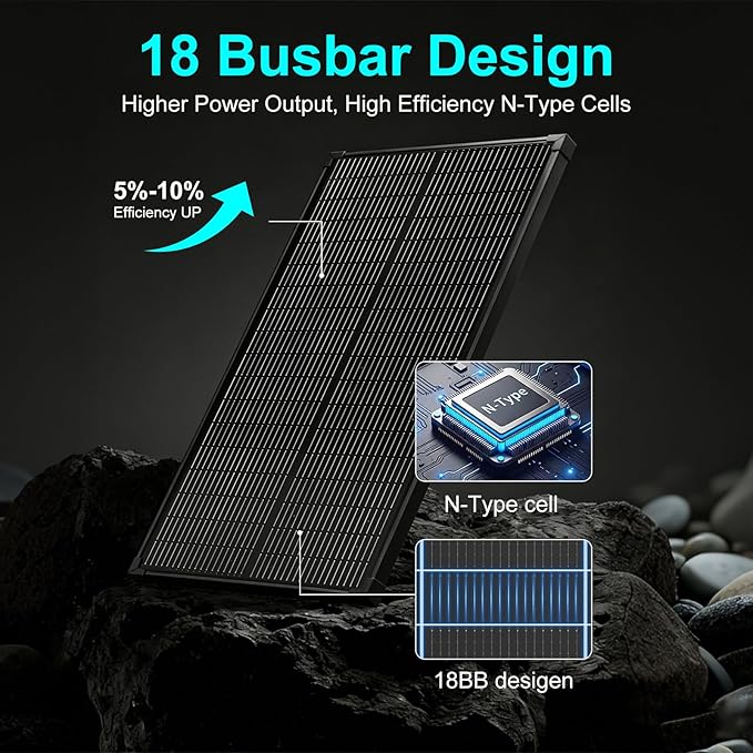 100 Watt Solar Panel18BB N-Type 18V 100W Solar Panel 25% High Efficiency Monocrystalline PV Modules IP68 Waterproof for RV Marine Rooftop Farm Trailer Home Off-Grid System