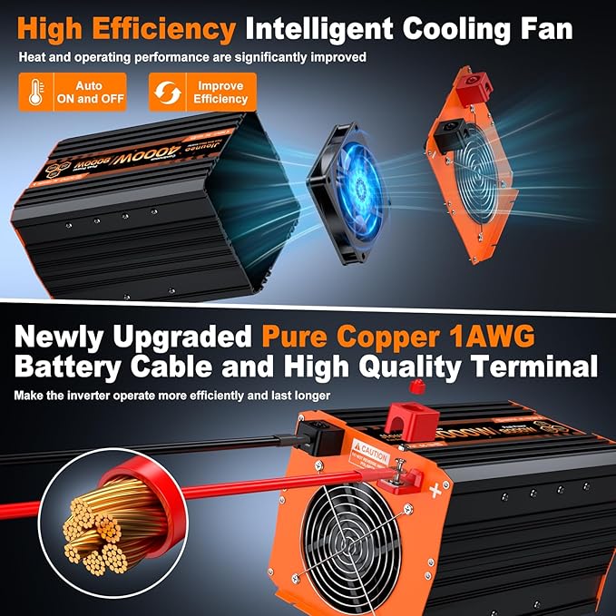 4000W Pure Sine Wave Inverter 12V DC to 110V/120V AC Heavy Duty Power Inverter for Home Backup Off-Grid Solar RV Truck with 4 AC Outlets Dual LCD Display Remote Control Hardwire Port