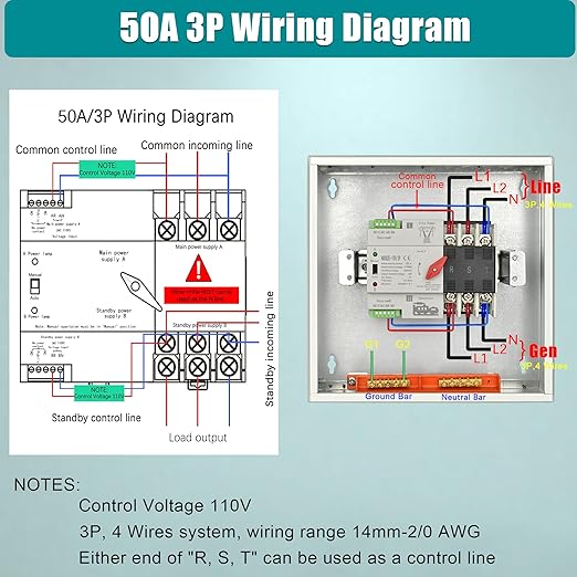 Automatic Transfer Switch 50 Amp 3 Pole Auto Transfer Switch for Home Generator 120/240-Volt 12000W Stronger Stability for Outdoor and Indoor with Ground General 60HZ