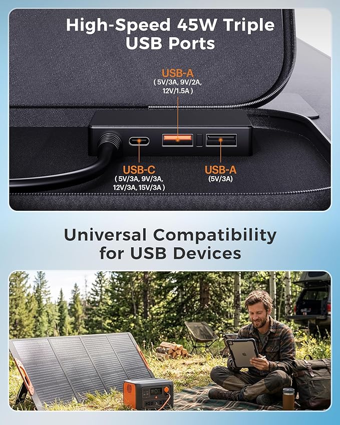 ZOUPW 200W Portable Solar Panel for Power Station23.5% Efficiency Mono Foldable Solar Charger with 4 Kickstands for Jackery 1000 V2/Bluetti/EcoFlow/AnkerIP67 Waterproof for Camping RV Power Backup