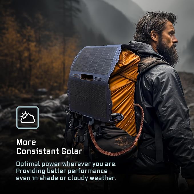 Dark Energy Spectre Folding 18W Solar Panel | Charges USB-C and USB-A Device | Ultra-Durable IPX7 Waterproof Lightweight Off The Grid Solar Powerhouse