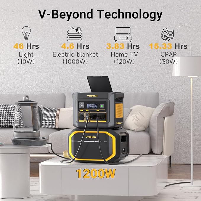 VTOMAN FlashSpeed 600 Portable Power Station 499Wh LiFePO4 Battery 600W AC (1200W Peak)/100W USB-C Output Solar Generator (Solar Panel Optional) for Home Backup Camping Fishing RVs