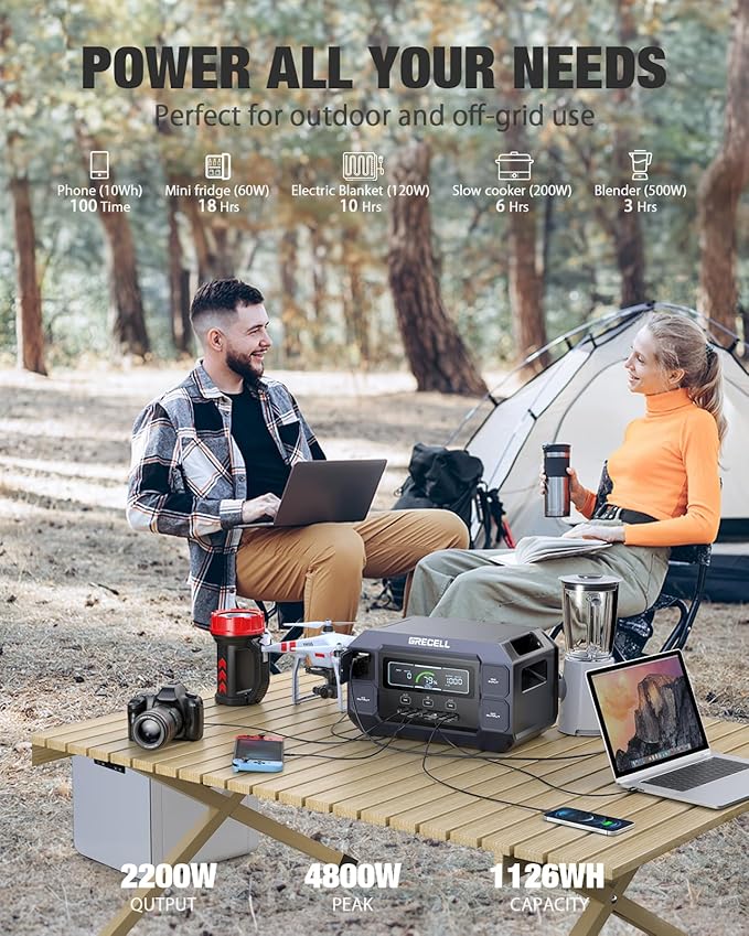 GRECELL Portable Power Station 2200W Solar Generator 1126Wh LiFePO4 Battery Pack with 1200W AC Charging &amp 800W Solar Charging 1.25Hrs Fast Charging with 4×2200W(4800W Peak) AC Outlets for Home Tr