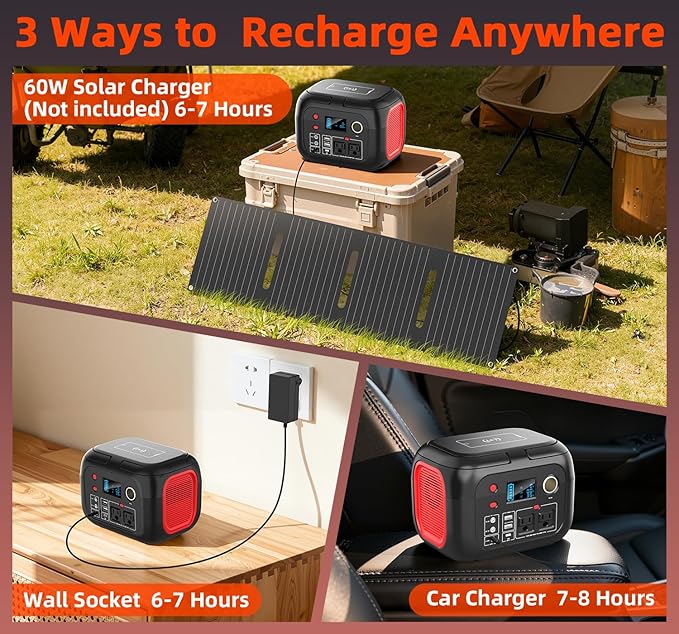 ENOFLO Portable Power Station 300W 228Wh Solar Generator with 110V Pure Sine Wave AC Outlet Backup Lithium Battery Generator for CPAP Outdoor RV Camping Emergency Home Use