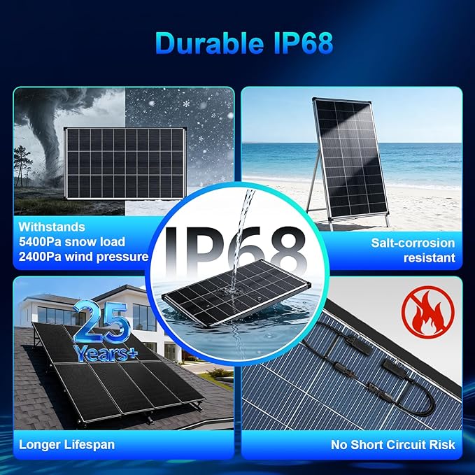 200 Watt Solar Panel18V 18BB N-Type A+ Monocrystalline Cell 25% High Efficiency 200W Solar Panels for Rooftop RV Farm Trailer Marine Home Off-Grid System (200W N-Type Bifacial Solar Panel)