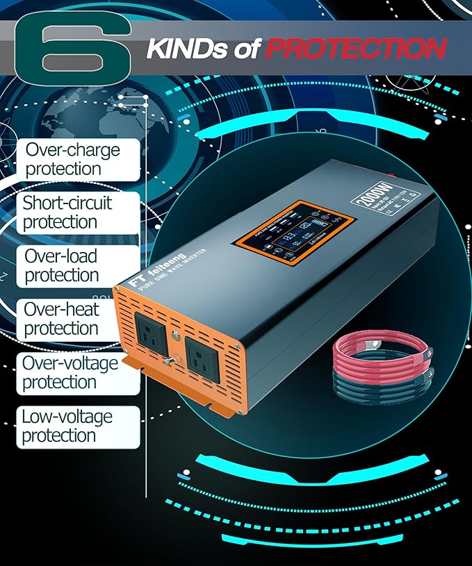 2000W Pure Sine Wave Power Inverter Car Power Inverter 12V to 120V AC Converter with Remote Cable LCD Display 2AC+3USB Type-C Port Surge 4000W for Camping Emergency Vehicles Truck RV