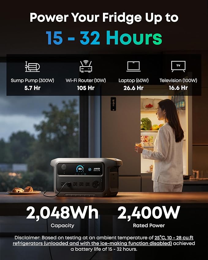 Anker SOLIX C2000 Gen 2 Portable Power Station 2400W (Peak 4000W) Solar Generator Full Charge in 58 Min 2048wh LiFePO4 Battery for Home Backup Power Outages and Camping (Optional Solar Panel)