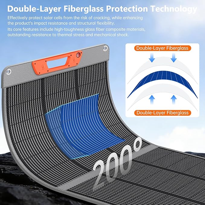 400W Portable Solar Panel for EF/Jackery/Bluetti/Anker Power StationUltra-Lightweight ETFE Foldable Solar Panel25% High EfficiencyMC4 Outputfor Outdoor Camping Emergency Power Supply