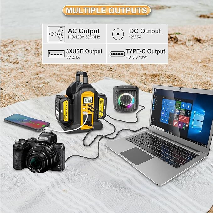 DC 20V to AC 120V Power Inverter Compatible with Dewalt 20V Max Battery 350W Pure Sine Wave Portable Power Inverter Converter with LCD Display and LED Light 2 Battery Port
