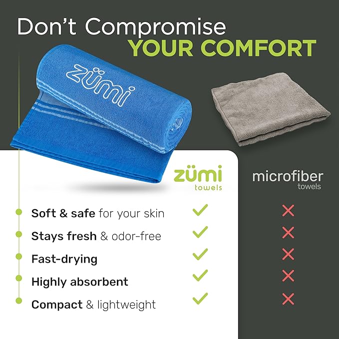 Zumi 100% Cotton Quick Dry Travel Towel - Soft Thin Compact Highly Absorbent Lightweight Camping Towel for Beach Gym Bath Shower Swimming Pool Dorm RV - Blue