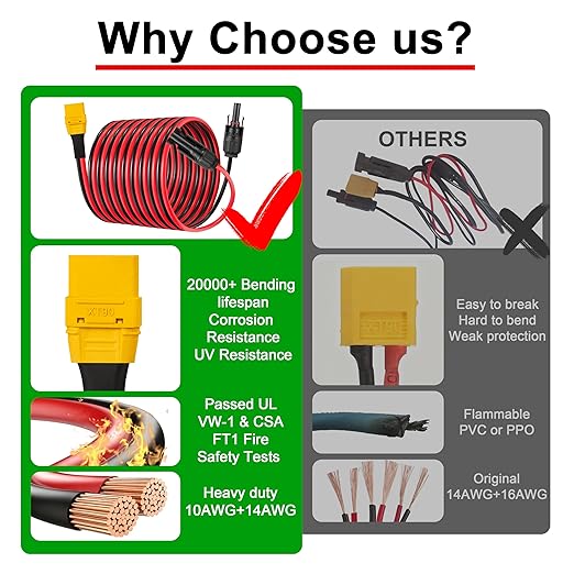 10AWG 10FT Solar Panel to XT90 Female Adapter Cable 300V 30A with Standard Solar Connector for Portable Power Station RV Home Battery Charging
