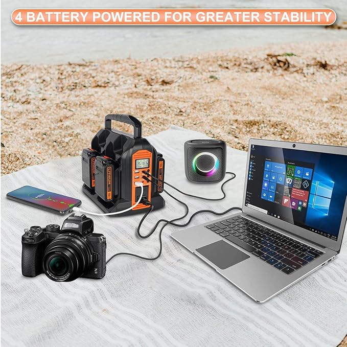 DC 20V to AC 120V Power Inverter for Black and Decker 20V Battery 350W Pure Sine Wave Power Portable Inverter Converter with LCD Display and LED Light 4 Battery Port