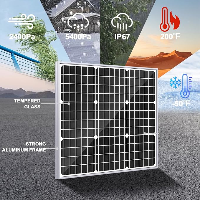 SOLPERK Solar Panel Kit 50W 12V Waterproof Solar Battery Trickle Charger Maintainer + Smart MPPT Controller + Adjustable Mount Bracket for Boat Car RV Motorcycle(Without Mounting Bracket)