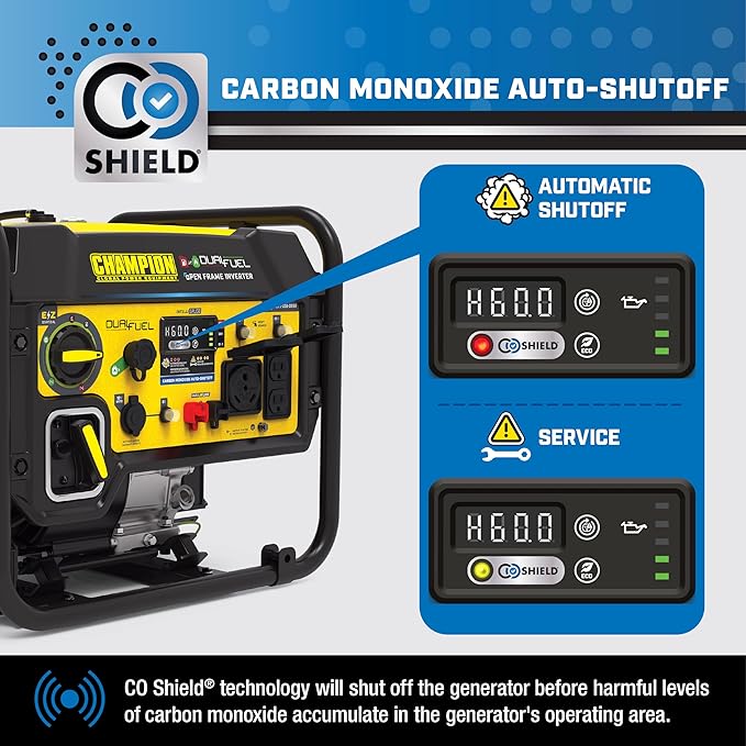 Champion Power Equipment 5500-Watt Dual Fuel RV Ready Portable Open Frame Inverter Generator with Quiet Technology and CO Shield CARB Compliant