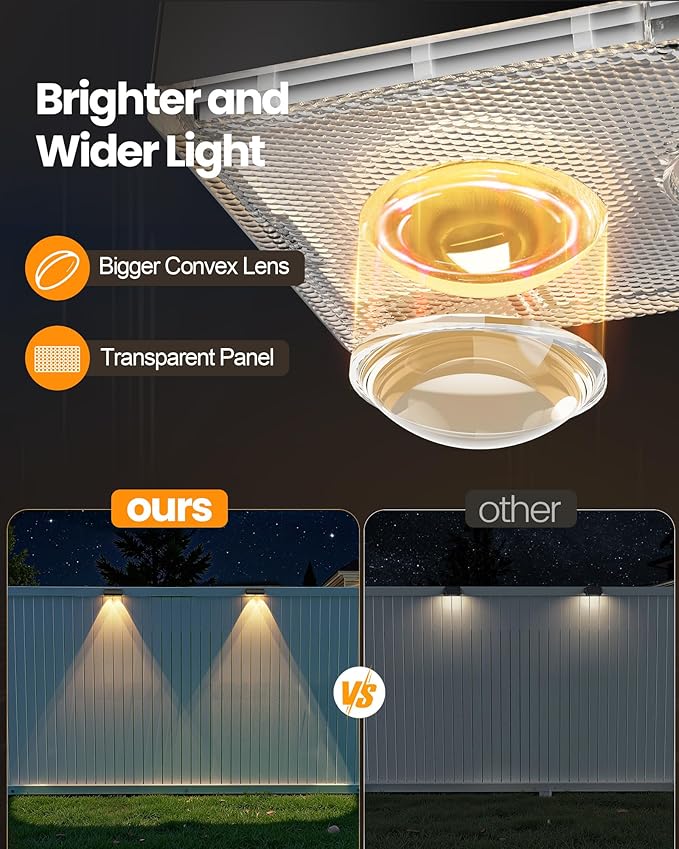 Bridika Solar Fence Lights Outdoor Waterproof 6 Pack Solar Powered Deck Lights for Backyard Wall Patio &amp Garden - 8 Color Changing Modes Bright LED with Lens Dusk to Dawn Black