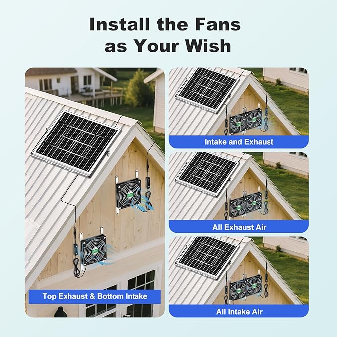Solar Chicken Coop Fan 2 Kit 20W Solar Powered Greenhouse Fan Outdoor Waterproof Solar Exhaust &amp Intake Fans 16.7 ft Cord Hi-Airflow for Shed Dog House Air Circulation Ventilation Cooling