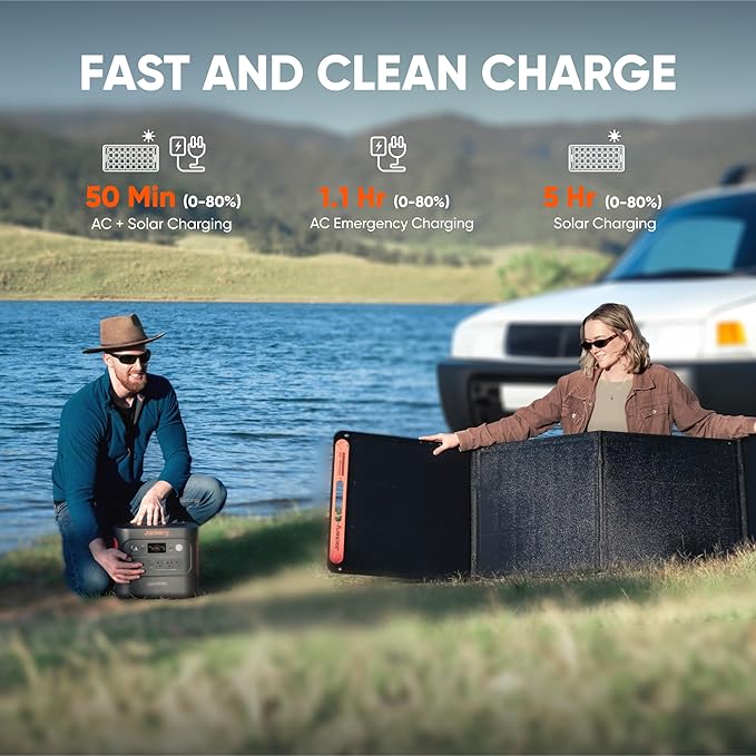 Jackery Explorer 2000 v2 and Carrying Bag 2042Wh LiFePO4 Battery 2200W AC Output 1 Hour Fast Charging for Emergencies Power Outages Camping