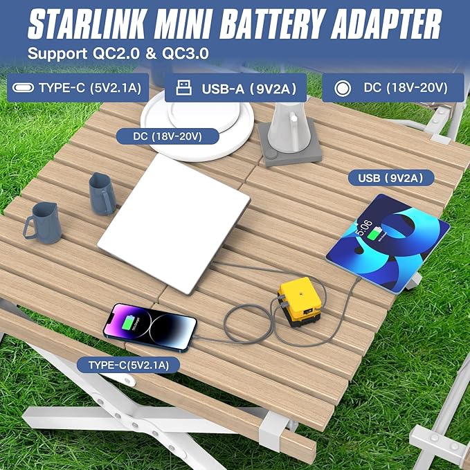 Deckit Starlink Mini Battery Adapter Compatible with DeWalt 20V MAX Battery Portable Off-Grid Power Converter w/Switch Low Voltage Protection &amp Multi-Port 5FT DC Cable &amp Bag