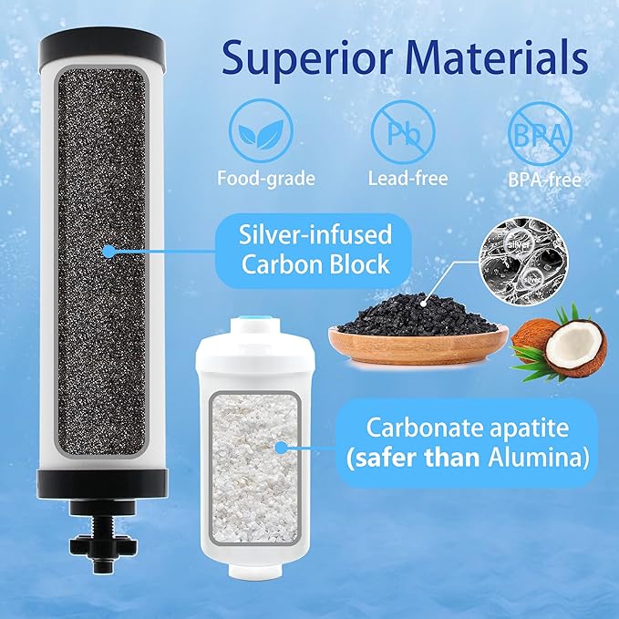 【Upgraded】Renami Ceramic Filter &amp Fluoride Filter Replacement for Berkey® BB9-2 Black Filters &amp PF-2 Fluoride Filters Compatible with Berkey® Gravity Water Filter System Combo Pack