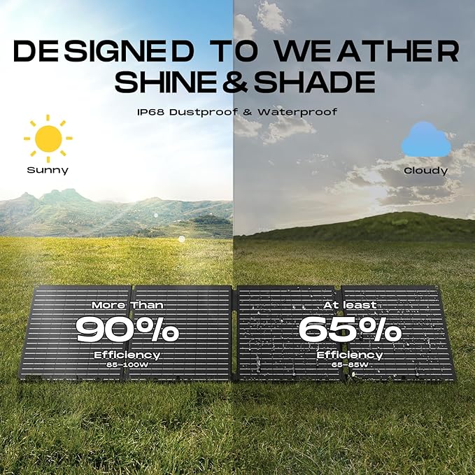 MARBERO 100W Portable Solar Panel IP68 Waterproof 100 Watt 20V Foldable Solar Panel Charger for Power Station QC3.0 USB &amp DC Output &gt23% High Efficiency for Camping Outdoor Home RV Blackout Clo