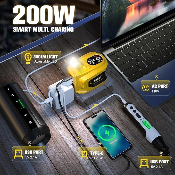 200W Power Inverter Compatible with DeWalt 20V Battery Ecarke Real 200W DC 20V to AC 110V Battery Inverter Portable Power Station Generator Charger Adapter Powered Outlet 2 USB Ports &ampType-C&am
