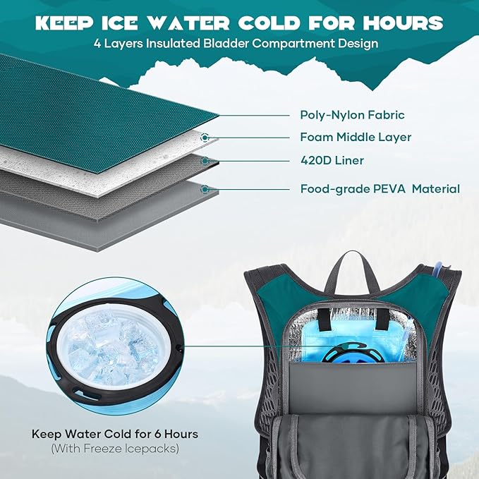 Maelstrom Hydration Hiking Backpack with 2L/3L Water Bladder High Flow Bite Valve Water Backpack Men Women Lightweight Insulation for Hiking Cycling Running Climbing Camping