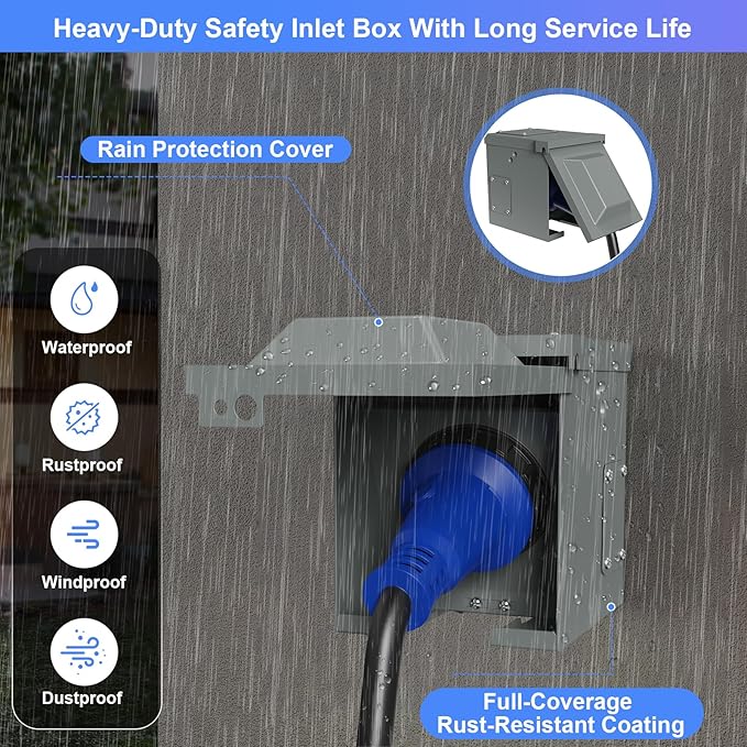 30 Amp Generator Inlet Box Pre-DrilledNEMA L14-30P 30A 125V/250V Generator Power Inlet Box for 4 Prong Generator Cord UL Listed Waterproof Dust Proof for Outdoor and Emergency Use