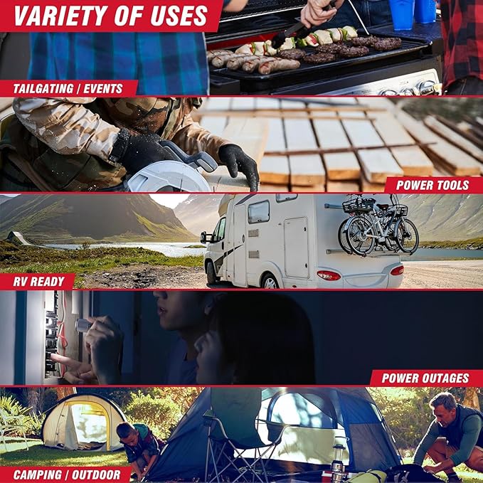 A-iPower Portable Inverter Generator Gas 4300W RV Ready EPA &amp CARB Compliant CO Sensor Portable Light Weight With Telescopic Handle For Backup Home Use Tailgating &amp Camping (SUA4300i)