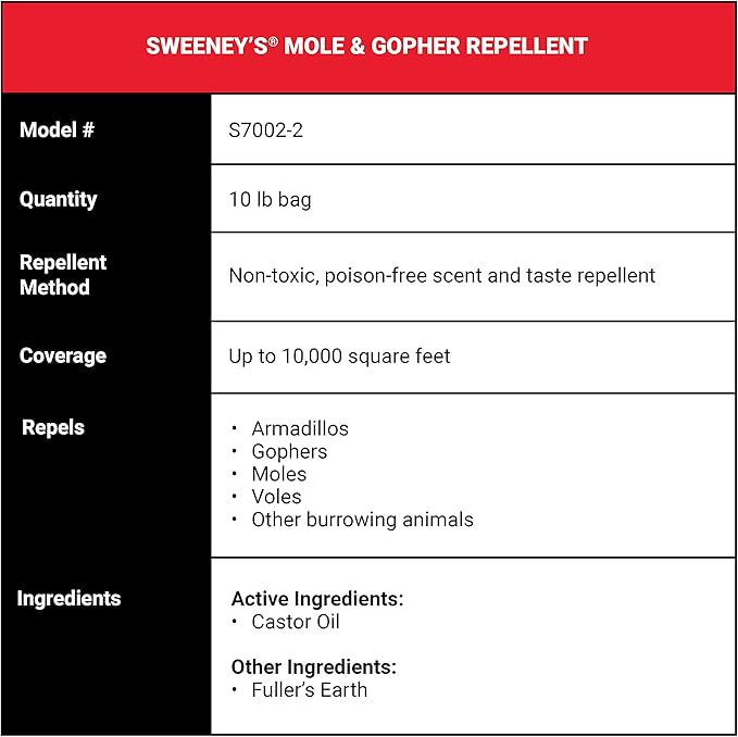 Sweeney's S7002-2 Mole and Gopher Pest Repellent Granule 10 lb