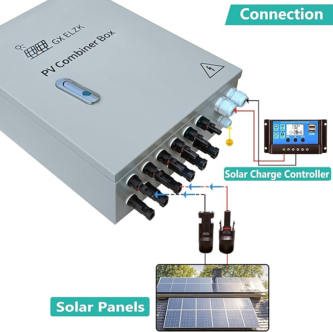 Solar Combiner Box 6 Strings 100A DC Main Circuit Breaker with Power Surge and 16A Circuit Breaker This PV Combiner Box is Suitable for On/Off-Grid Solar Power