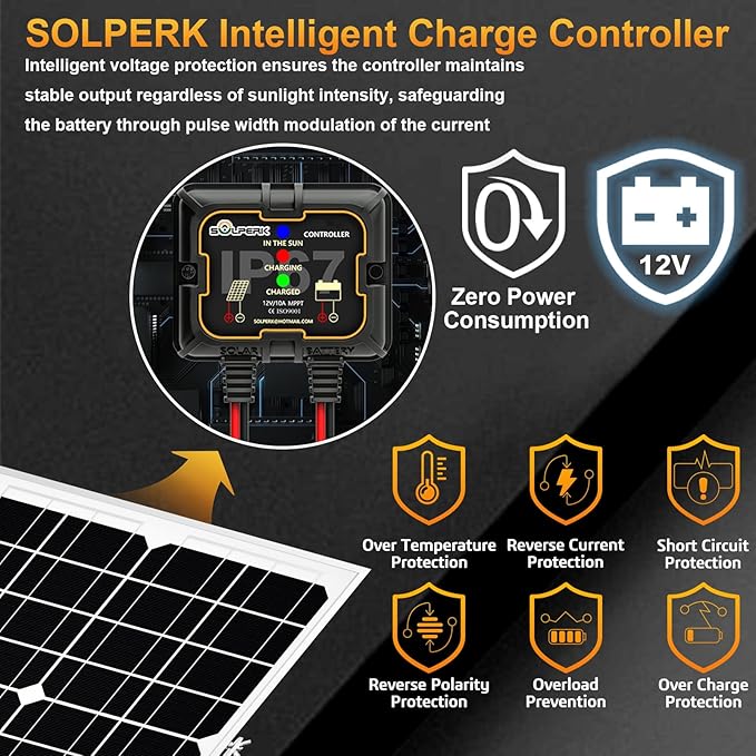 SOLPERK Solar Panel Kit 20W 12V Waterproof Solar Battery Trickle Charger Maintainer + Smart MPPT Controller + Adjustable Mount Bracket for Boat Car RV Motorcycle Marine Automotive