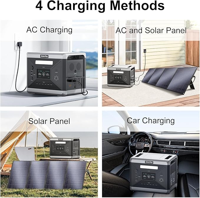 SolarPlay Portable Power Station 2400W (Peak 4800W) 2106Wh Solar Generator with 200W Solar Panel 1.5Hrs Fast Charging LiFePO4 Battery4 AC Outlets Emergency Power Station for Outdoor Battery Backup