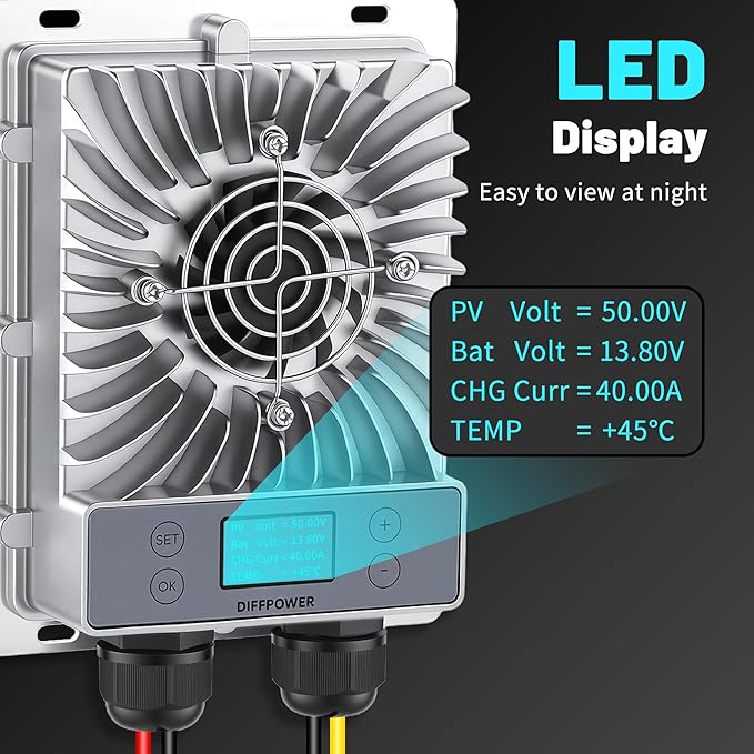 MPPT Solar Charge Controller 40A 600W 99.5% High-Efficiency Auto 12V/24V IP65 Waterproof Regulator with LCD Display for Lead-Acid LiFePO4 &amp Lithium Batteries