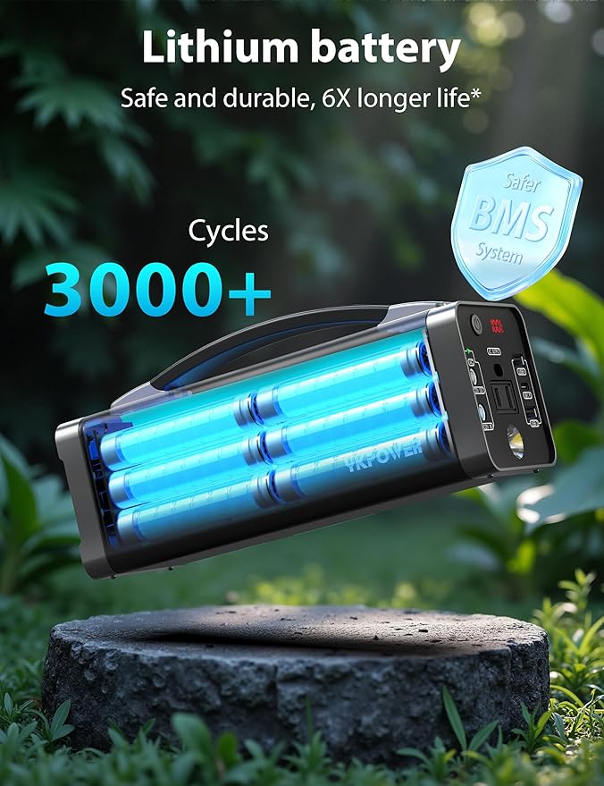 Portable Power Station 150W 133.2 Wh/36000mAh Fast Charging Rechargeable Generator with 5 Outputs AC Outlets Power Bank with LED Light for Backup Home Outdoor Emergency Travel Camping RV