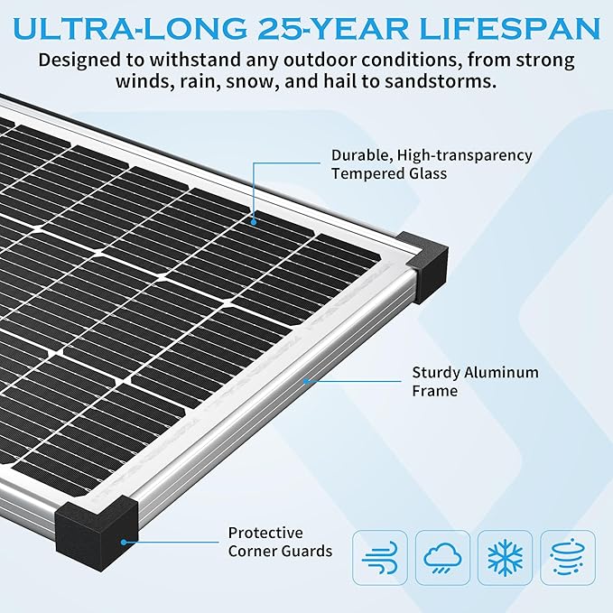 Voltset Solar Panel Charger Kit: 100W 12V Solar Panel with 20A Solar Charge Controller Monocrystalline Solar Panel for RV Battery Car Trailer Marine Boat Caravan and Other Off Grid System