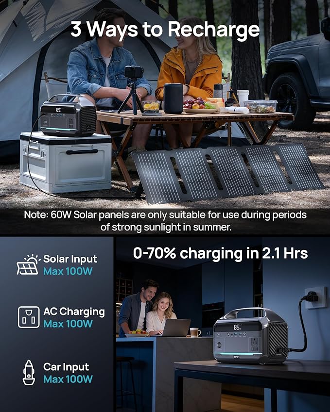 DARAN Portable Power Station with 60W Solar Panel 288Wh (90000mAh) LiFePO4 Battery 350W (600W Peak) Mini Solar Generator 2.1Hrs Fast Charing 7-Port Design with AC Outlet for Emergency Hurricane