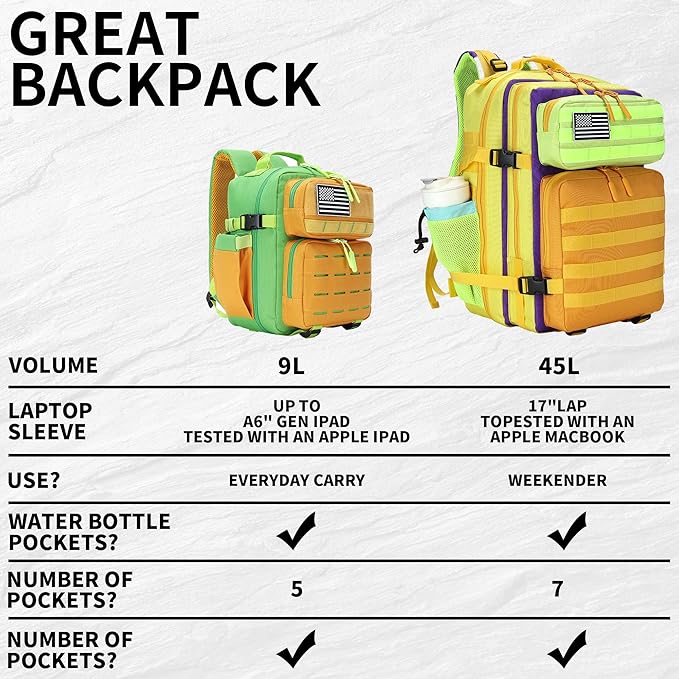 9L Mini Tactical Backpack for Men and Women Tactical Backpack Small for Hiking Small Tactical Bag (Orange&ampGreen)