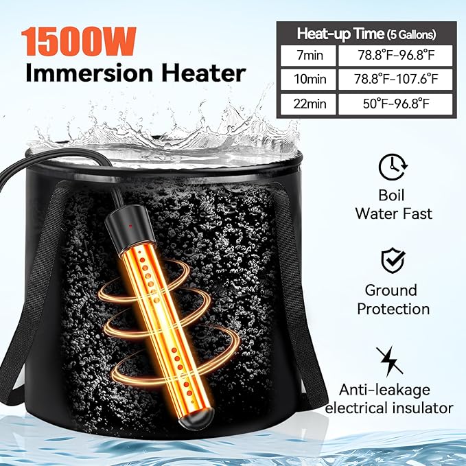 Upgraded Portable Shower with Heater 1500W Immersion Heated 8000mAh Rechargeable Camping Shower Pump with LED Display IPX8 Waterproof Lightweight Outdoor Shower Pump Kit for Hiking