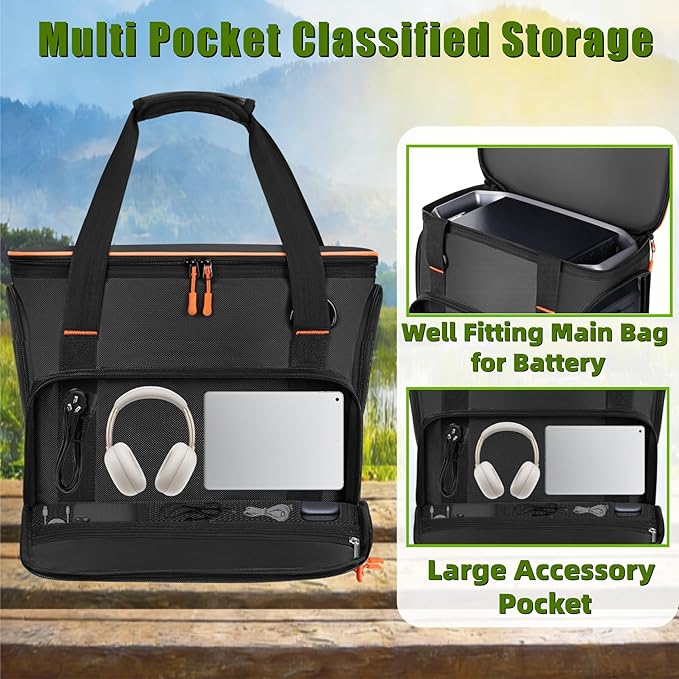 Carrying Case for EcoFlow Delta 3 &amp Delta 3 Plus &amp 3 Classic Quick-Access Side Opening Bag with Adjustable Shoulder StrapSoft Durable Generator Protective Cover for Outdoor Travel &amp Camp