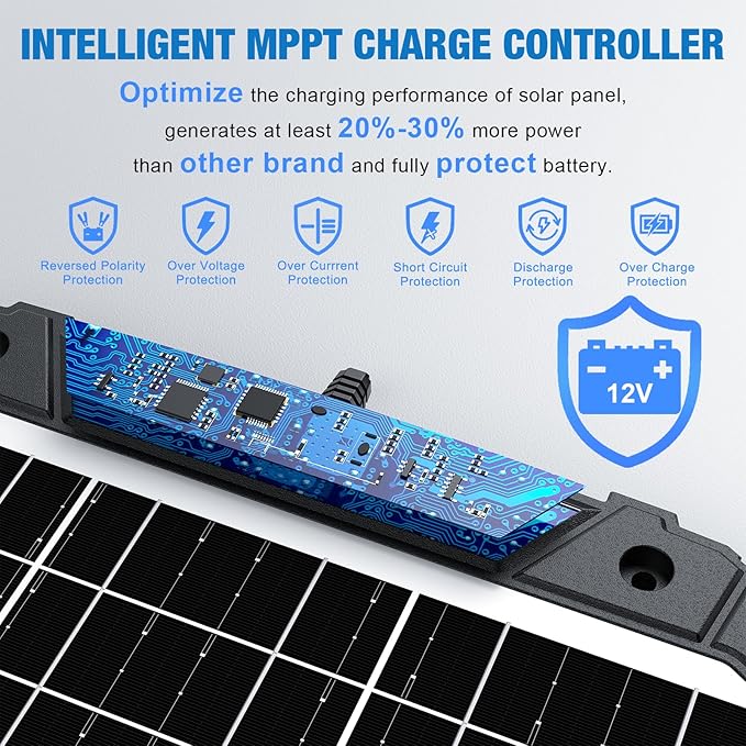 Sun Energise 25W 12V Solar Powered Battery Charger &amp Maintainer Built-in Smart MPPT Charge Controller Waterproof 25 Watt 12 Volt Solar Panel Trickle Charging Kits for Car Auto Boat RV Marine Tra