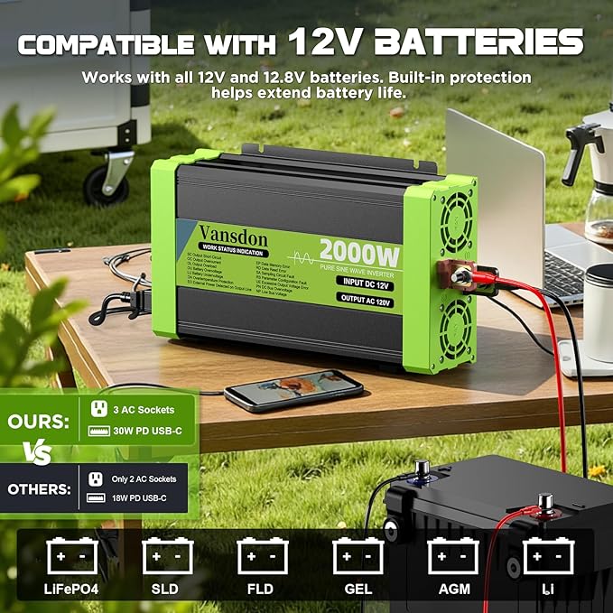 2000W Pure Sine Wave Inverter 12V DC to 120V AC Inverters for RVTruck Solar Home Off-Grid Car Power Inverter with LCD Display 3 AC Outlet 30W USB-C USB Remote Control Surge 4000W