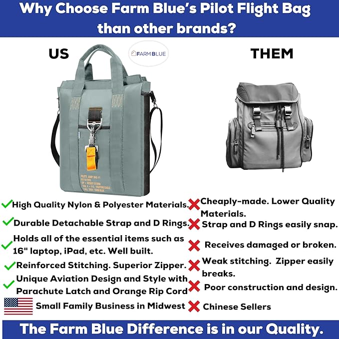 Farm Blue Tactical Flight Bag – Aviators Parachute Pilot Helmet Bag - Military Style