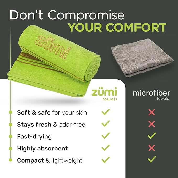 Zumi MINI 100% Cotton Camping Travel Towel - Small Ultralight Fast Drying Highly Absorbent Soft and Gentle on The Skin Safe for The Planet (28 x 13 White)