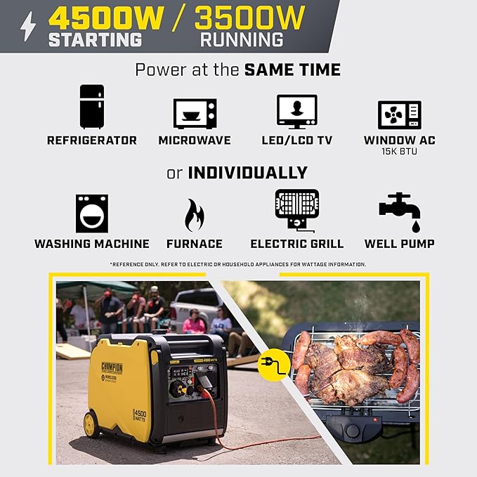 Champion Power Equipment 4500-Watt Wireless Remote Start Inverter Generator with Quiet Technology and CO Shield