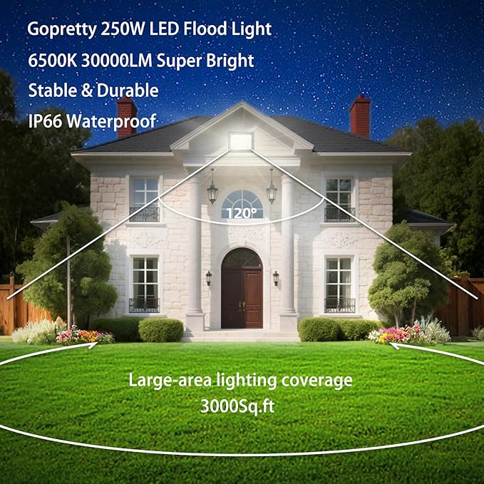 2 Pack 250W LED Flood Lights Outdoor Super Bright Exterior Security Light with Plug IP66 Waterproof Flood Light 30000LM 6000K Daylight White Floodlight for Yard Garden Basketball Court Arena